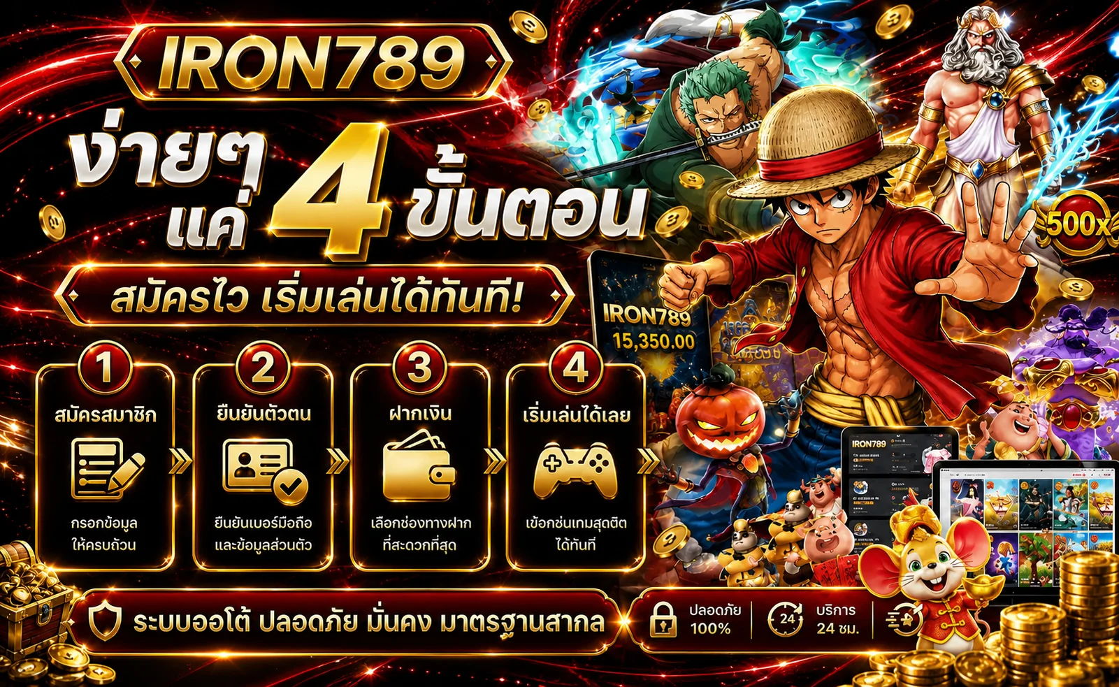 ขั้นตอนสมัคร IRON789 ง่ายในสี่ขั้นตอน